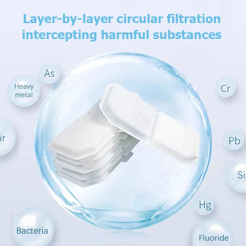 3L USB Pet Water Fountain with Pump & Filter Anti-Dry Burning Cat Water Dispenser Auto Recirculating Pet Water Flow Drinker